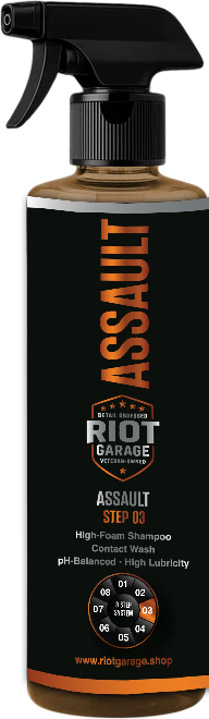 The Skirmish Core Wash Kit — alternate view 3