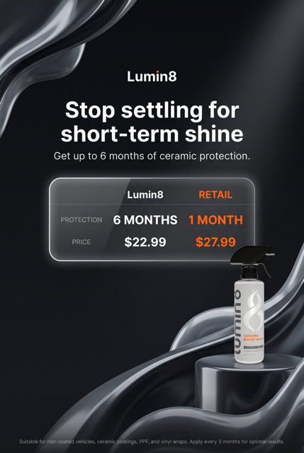 Lumin8 Ceramic Boost Spray applied to paint