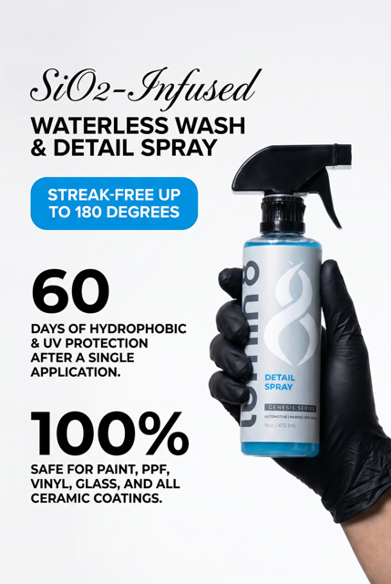 Lumin8 Detail Spray label