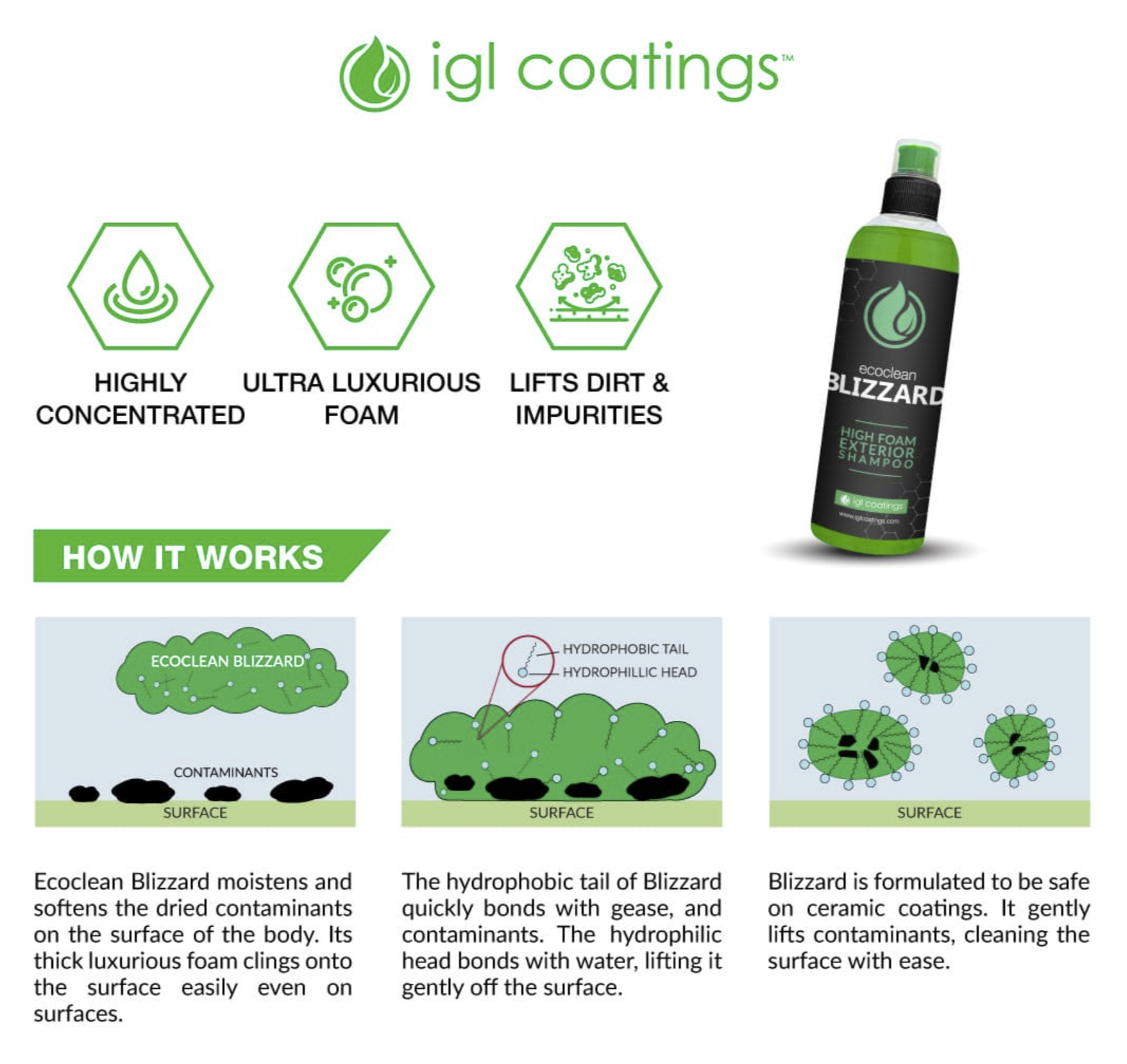 IGL Coatings Ecoclean Blizzard — alternate view 3
