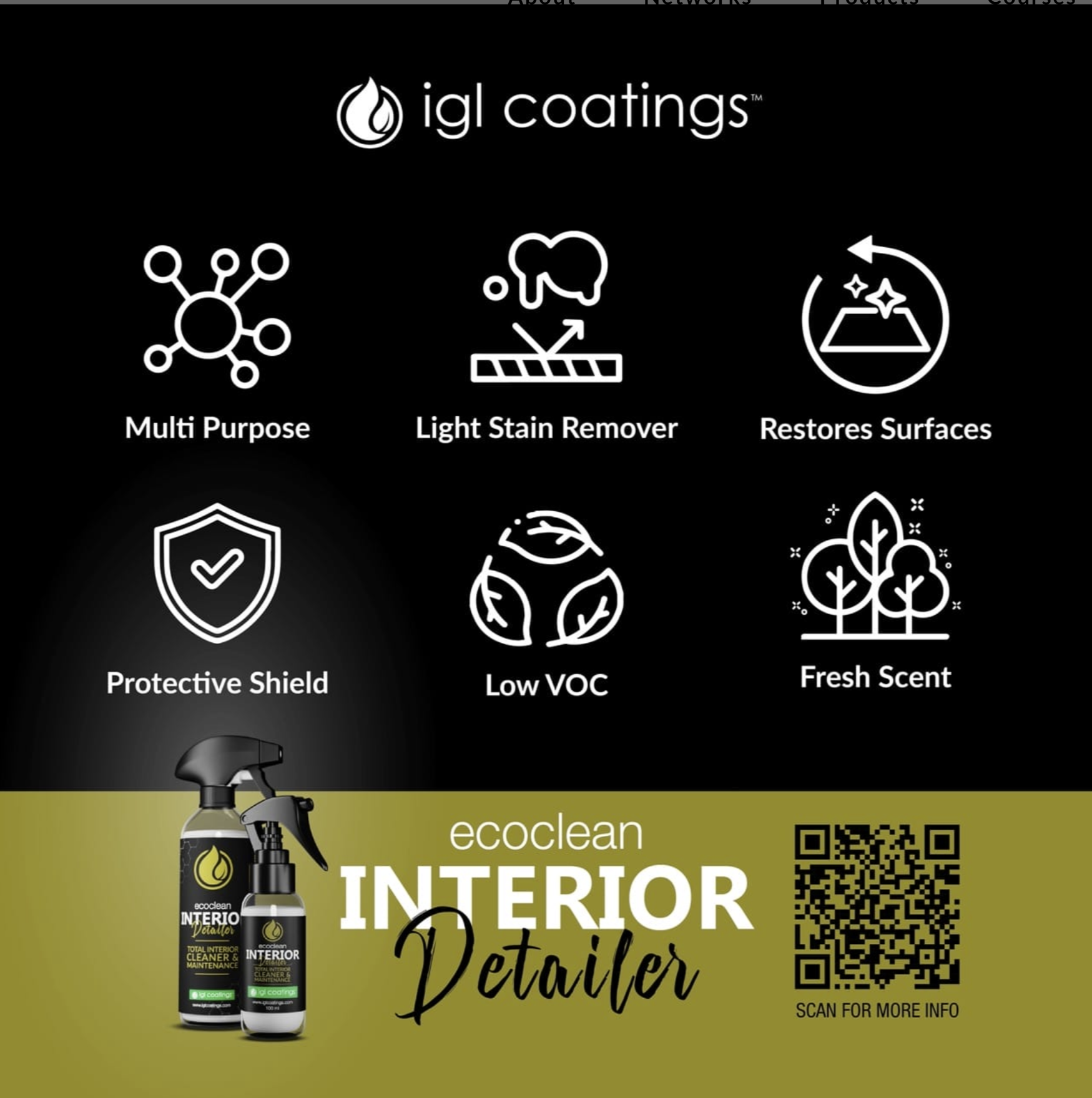 IGL Coatings Ecoclean Interior Detailer — alternate view 2