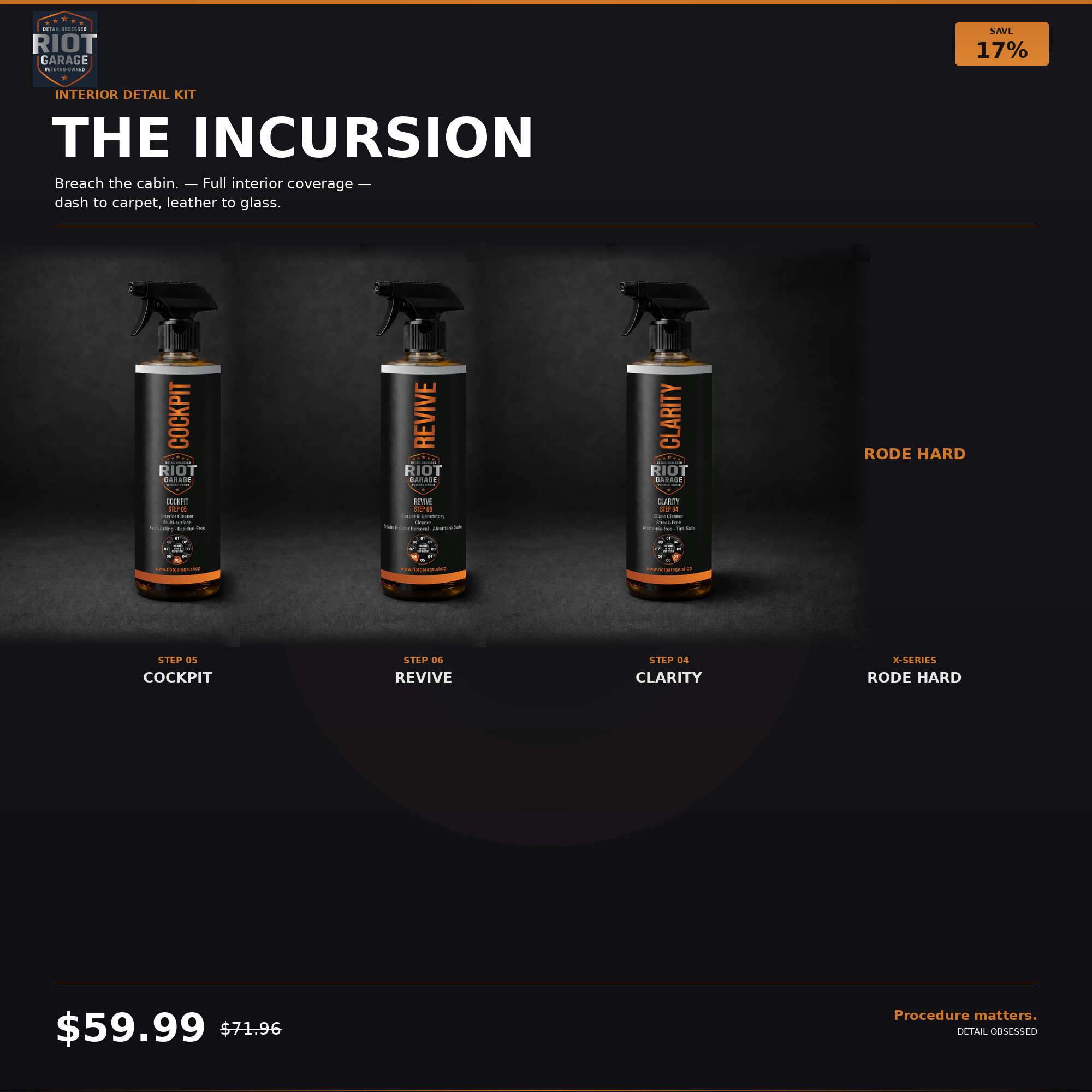 The Incursion - Interior Detail Kit — alternate view 8