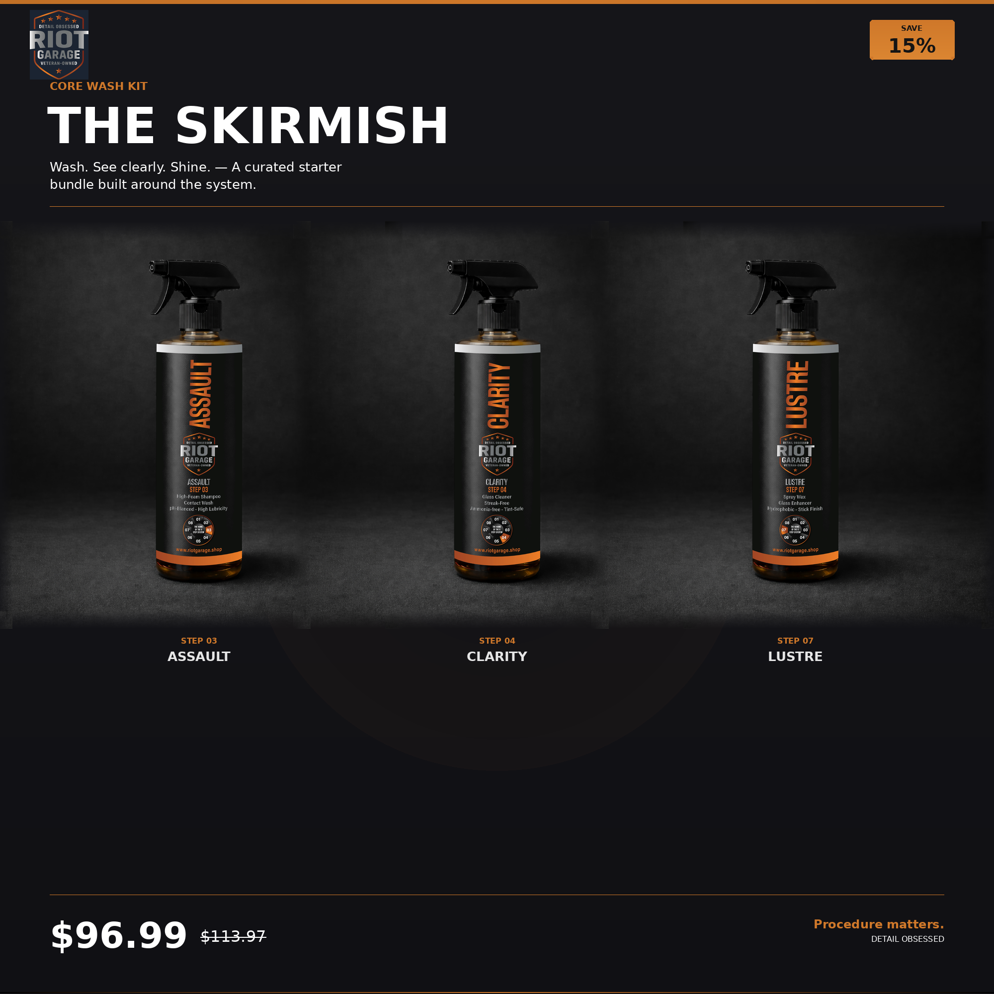 The Skirmish Core Wash Kit — alternate view 9