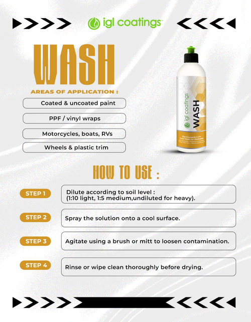 IGL Coatings Ecoclean Wash