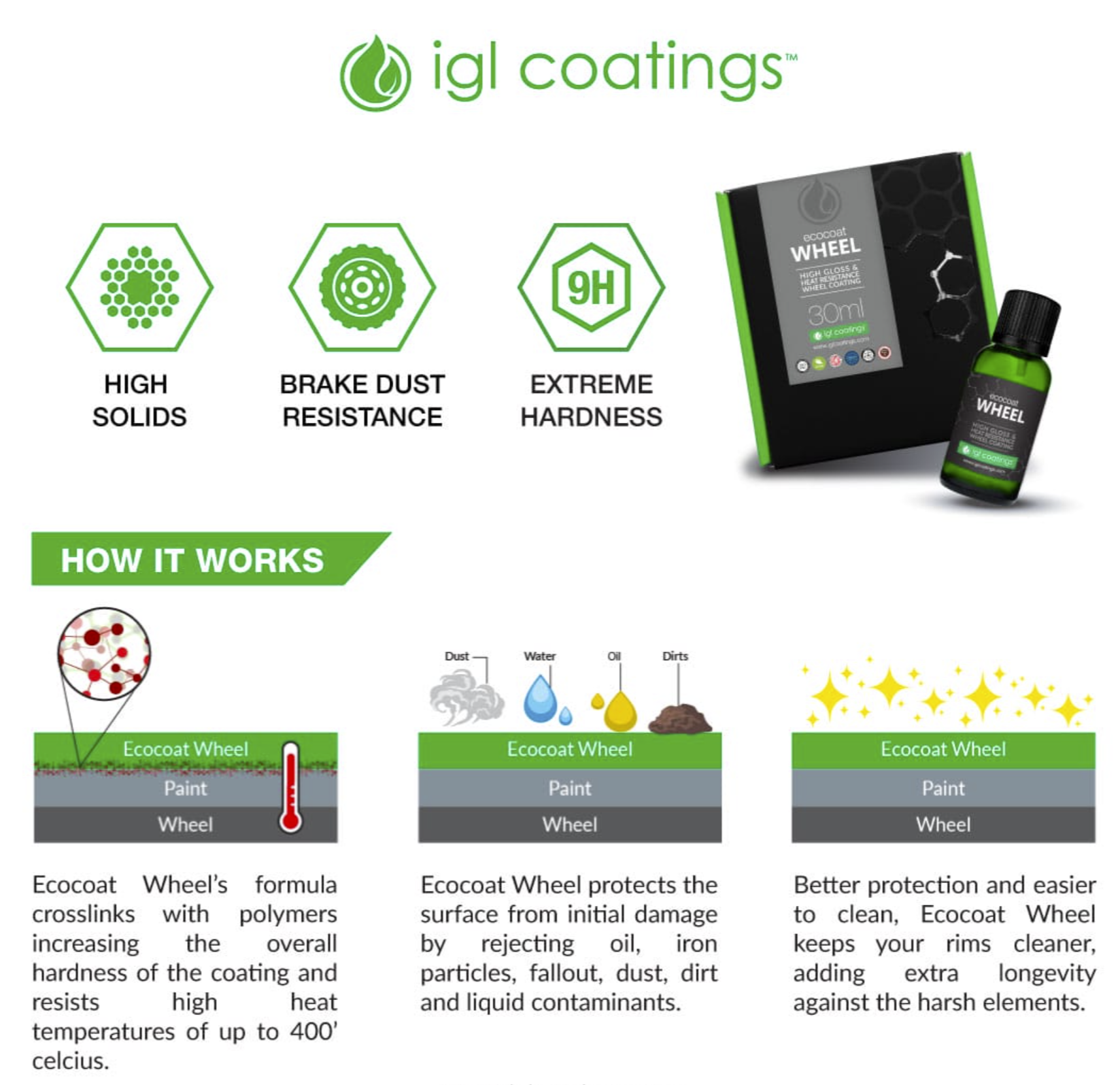 IGL Coatings Ecocoat Wheel — alternate view 2